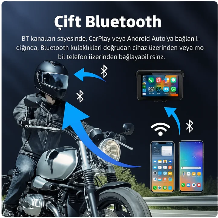 6 İnç Kablosuz 2 Kameralı CarPlay & Android Auto Multimedya Ekranı