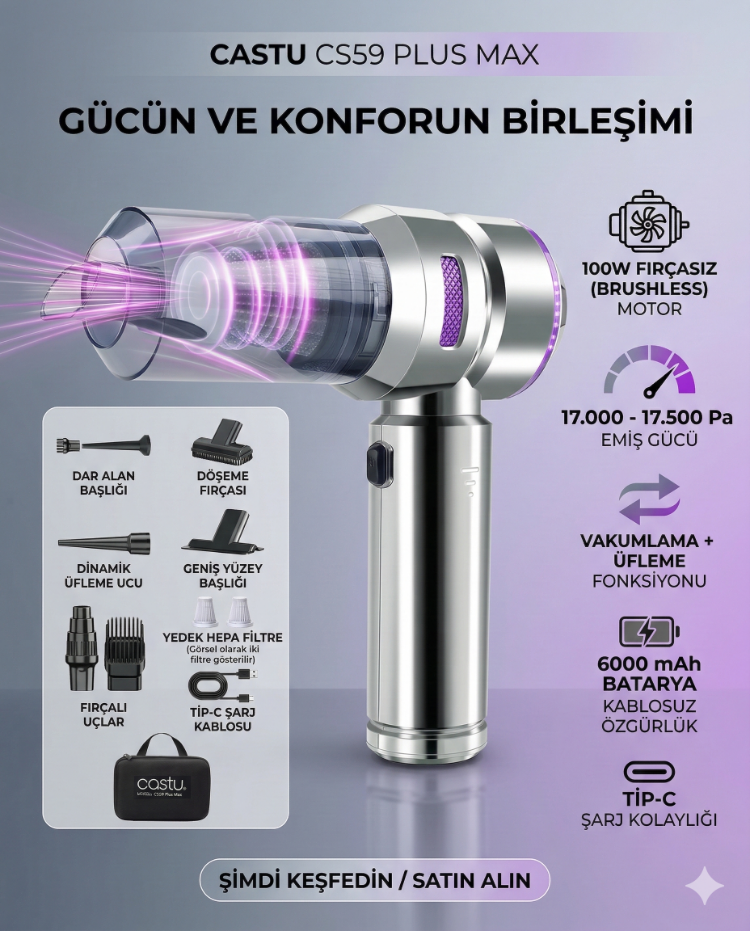 CS59 Plus Max 17000 Pa 100 Watt Şarjlı Süpürge