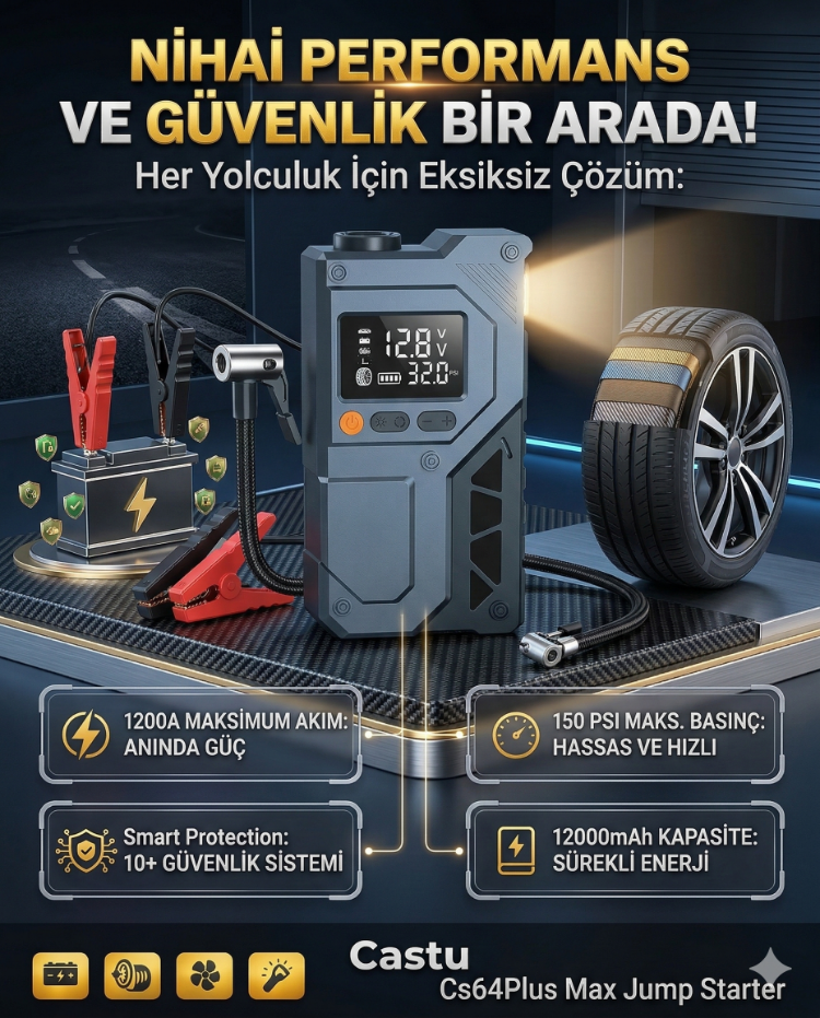 Castu Cs64Plus Max Jump Starter Akü Takviye, Powerbank, Hava Kompresörü ve Fener