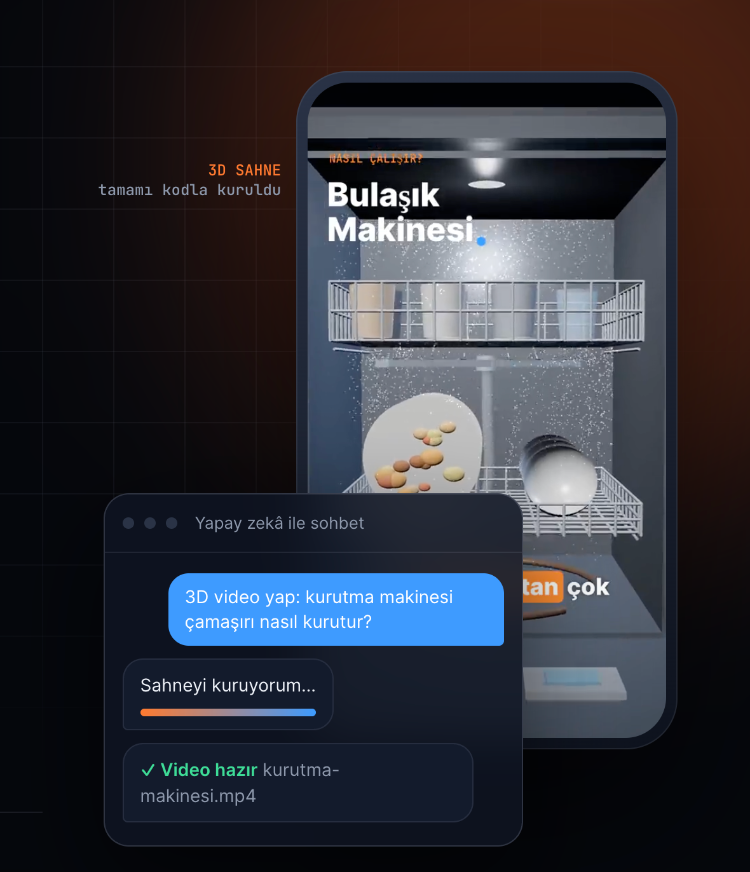 Yapay Zeka ile Viral Videolar Rehberi