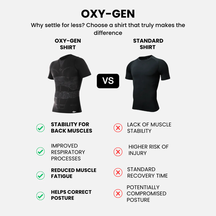 OXY-GEN – Biyomekanik Performans Tişörtü