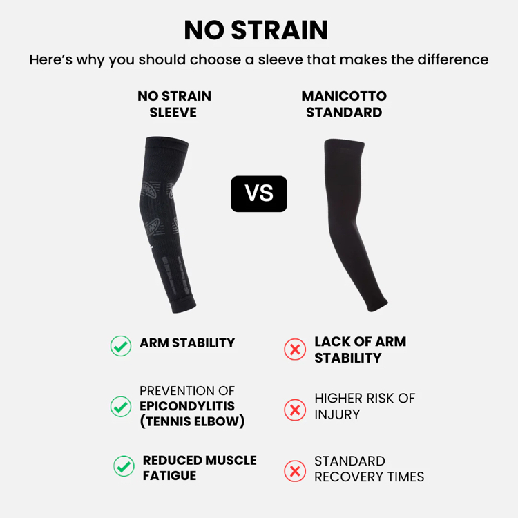 NO STRAIN Biyomekanik Sporcu Kolluğu - SİYAH