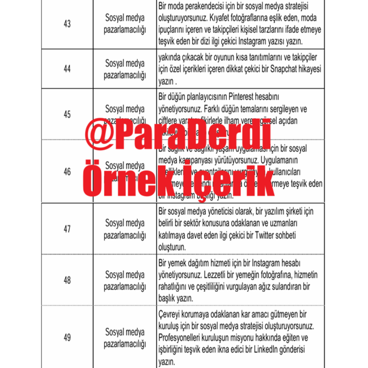 500 Türkçe ChatGPT Promptları – Sosyal Medya & İçerik Rehberi