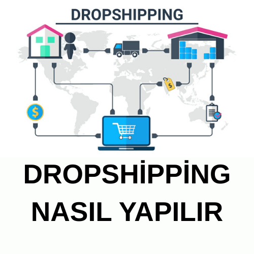 Dropshipping nasıl yapılır? (6 sayfa)