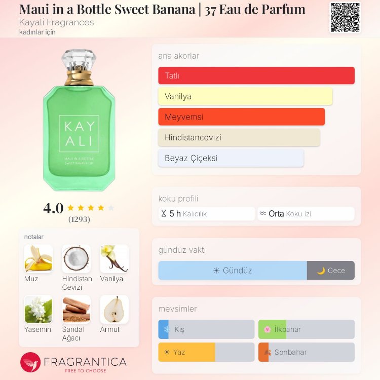 Kayali İn A Bottle Sweet Banana | 37 Edp Kadın Parfümü 100ml