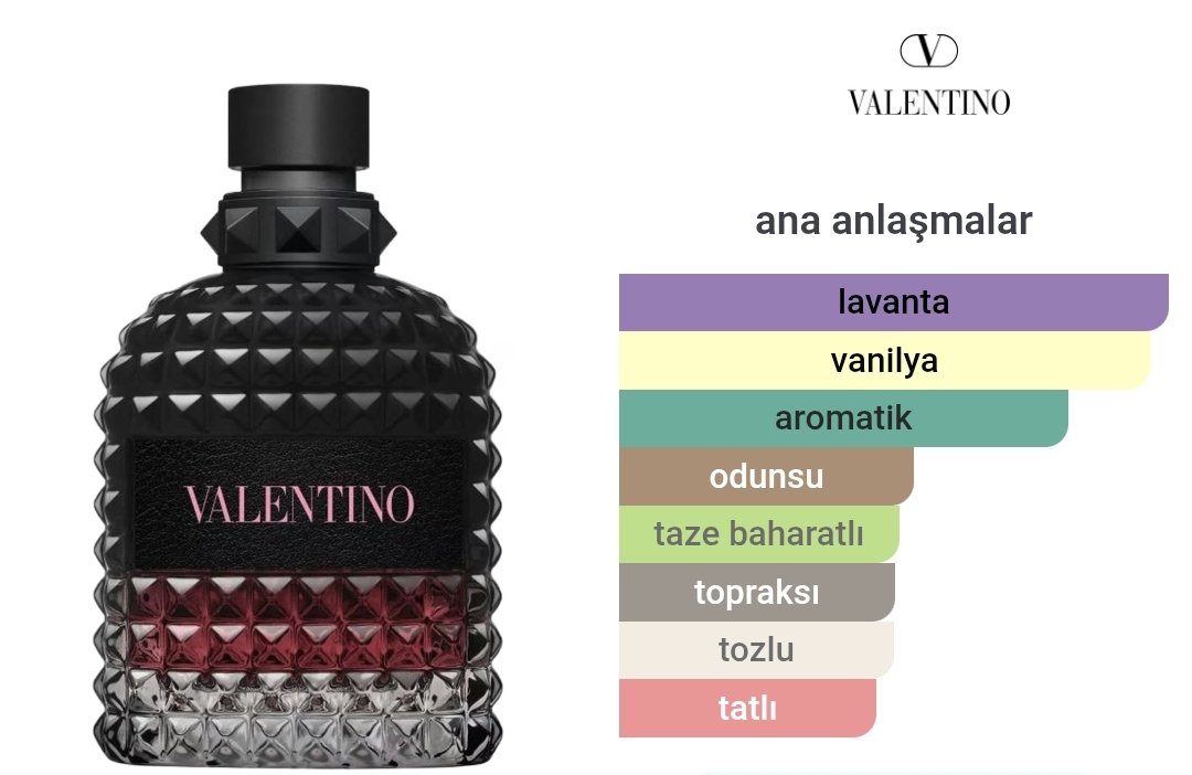 Valentino Uomo Born İn Roma Edp Erkek Parfümü 100ml