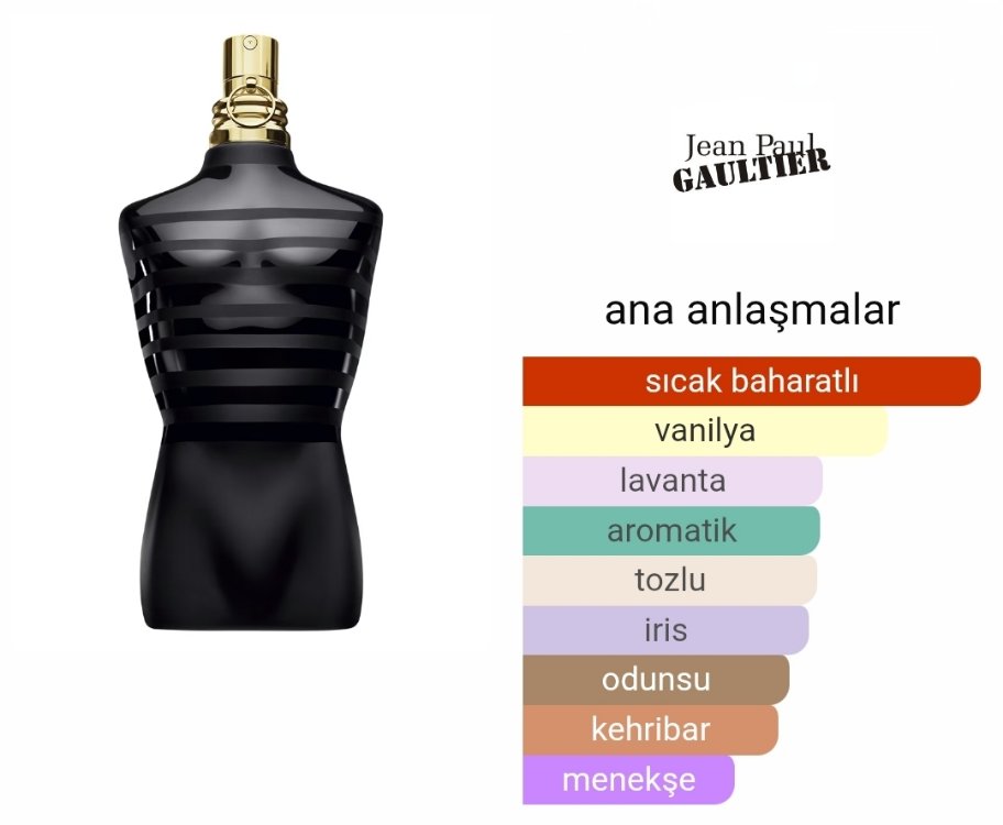 Jean Paul Gaultier Le Male Le Parfum İntense Edp Erkek Parfümü 125ml