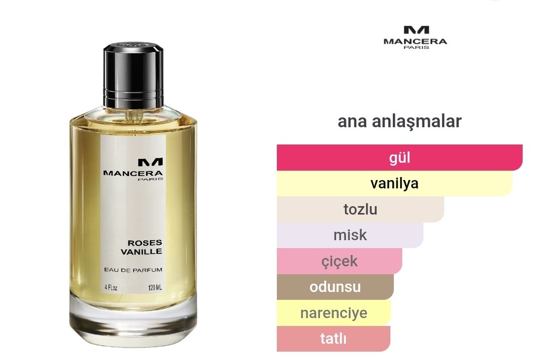 Mancera Roses Vanille Edp Kadın Parfümü 120ml