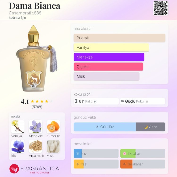 Casamorati Dama Bianca Edp Kadın Parfümü 100ml