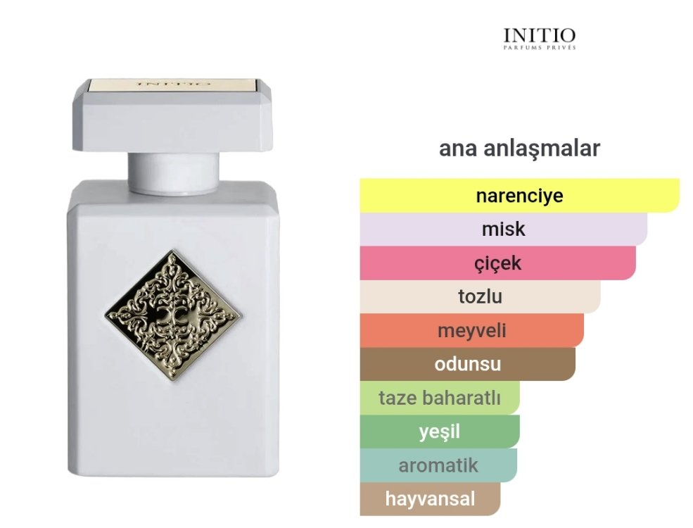 İnitio Musk Therapy Edp Unisex 90ml