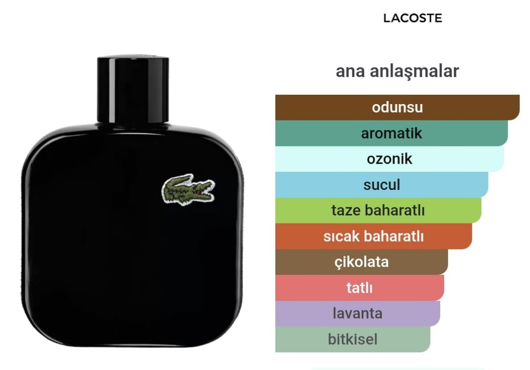 Lacoste L.12.12 Noir Intense Eau De Lacoste 100ml