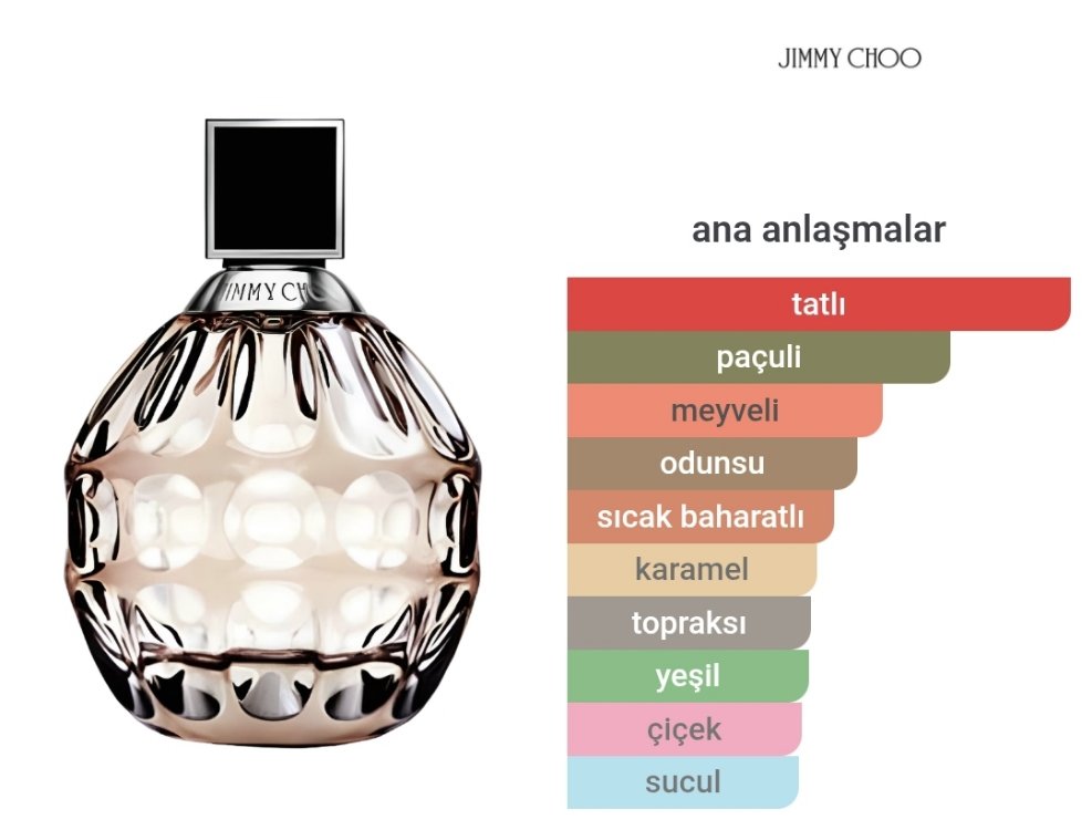 Jimmy Choo EDP Kadın Parfüm 100 ml