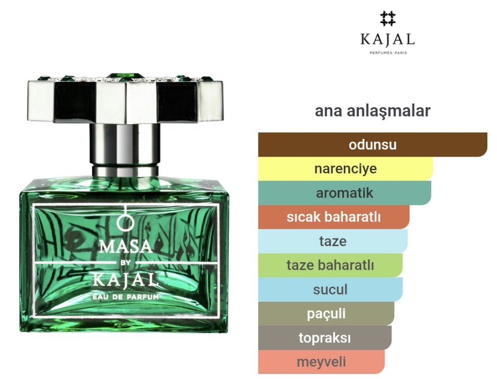 Kajal Masa Edp Unisex Parfüm 100ml