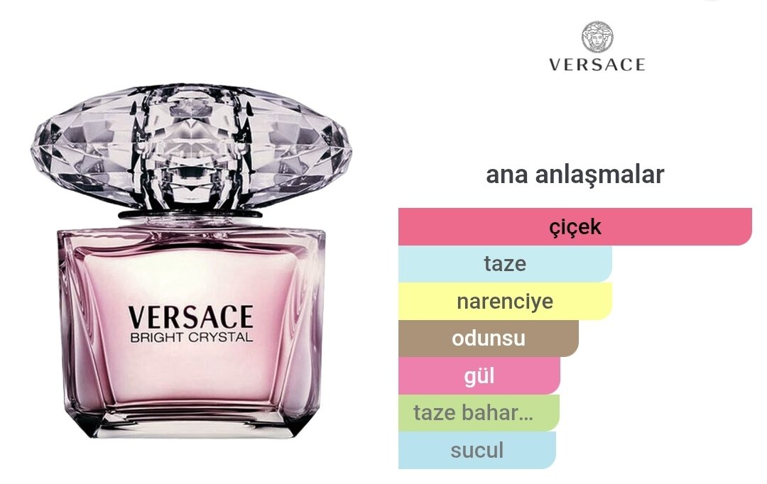 Versace Bright Crystal Kadın Parfümü Edt 90ml