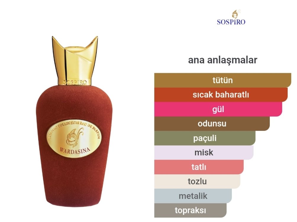 Sospiro Wardasina Edp Unisex 100ml