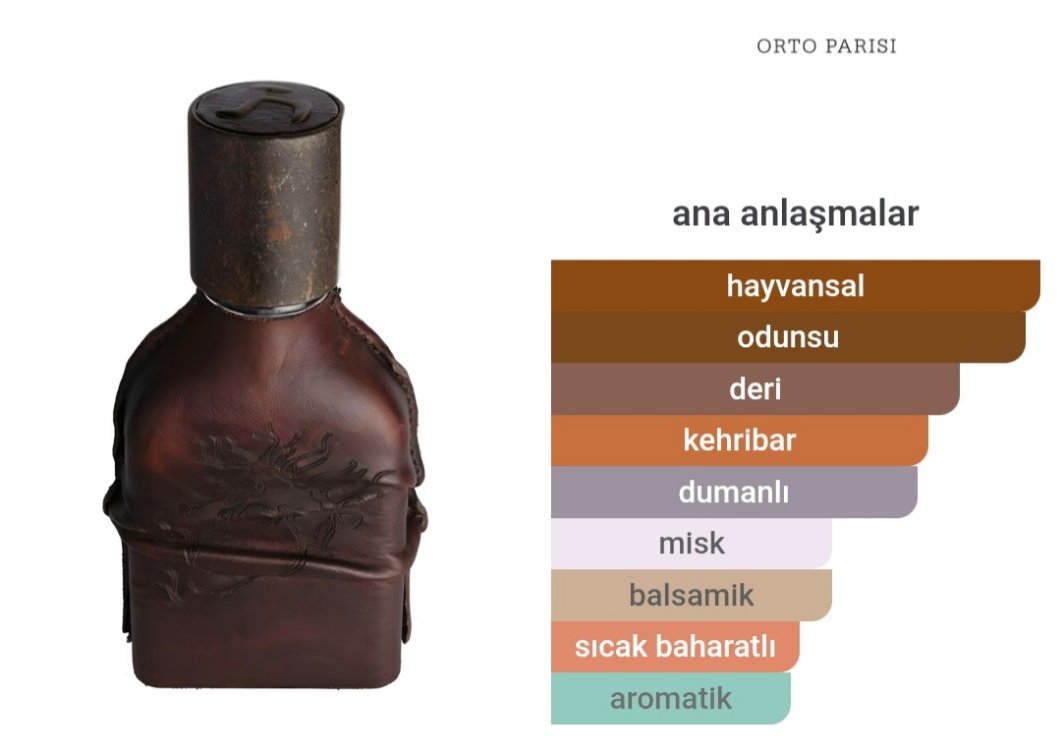 Orto Parisi Cuoium Unisex Parfüm 50ml