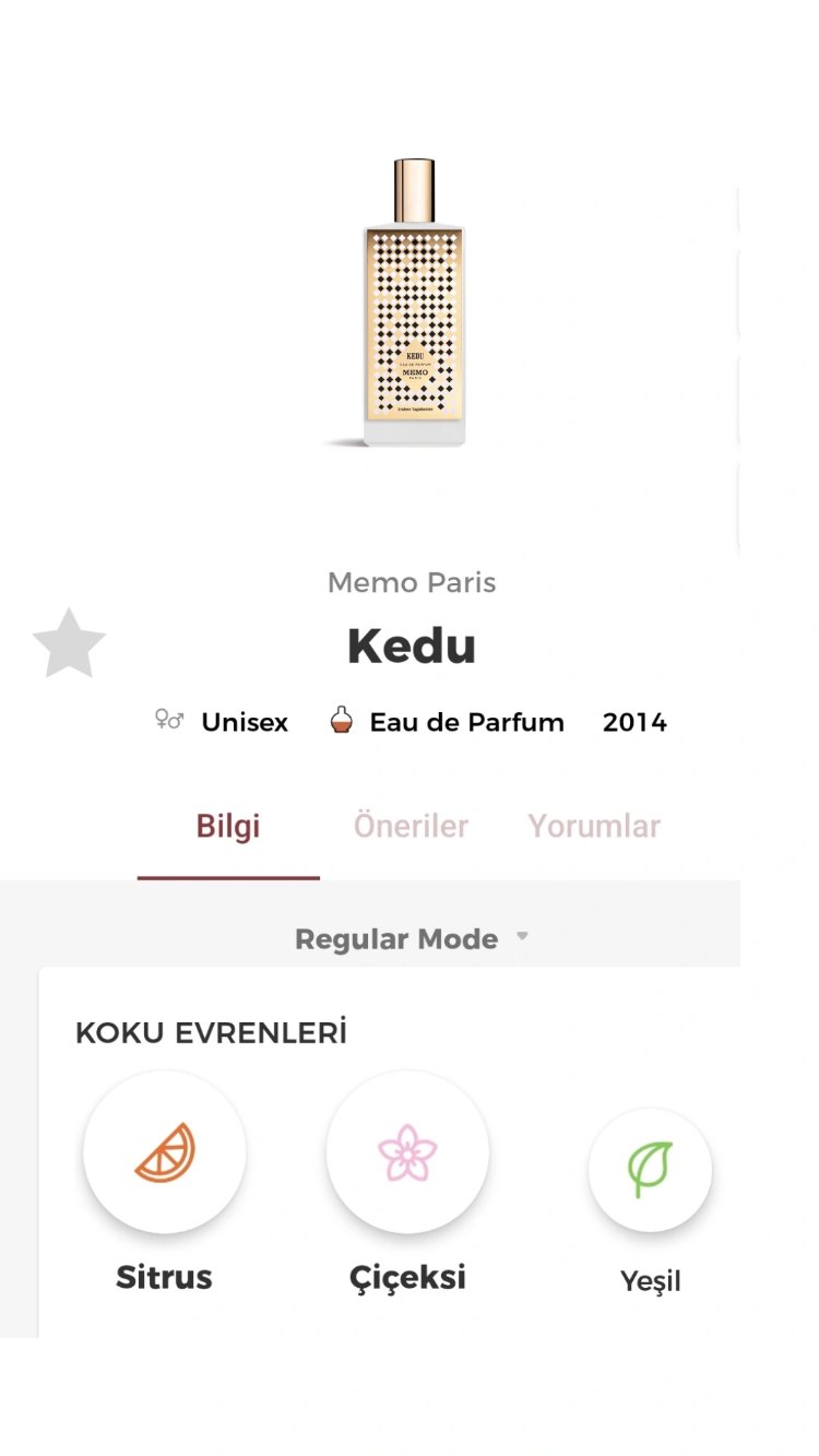 Memo Kedu Edp Unisex Parfüm 75ml