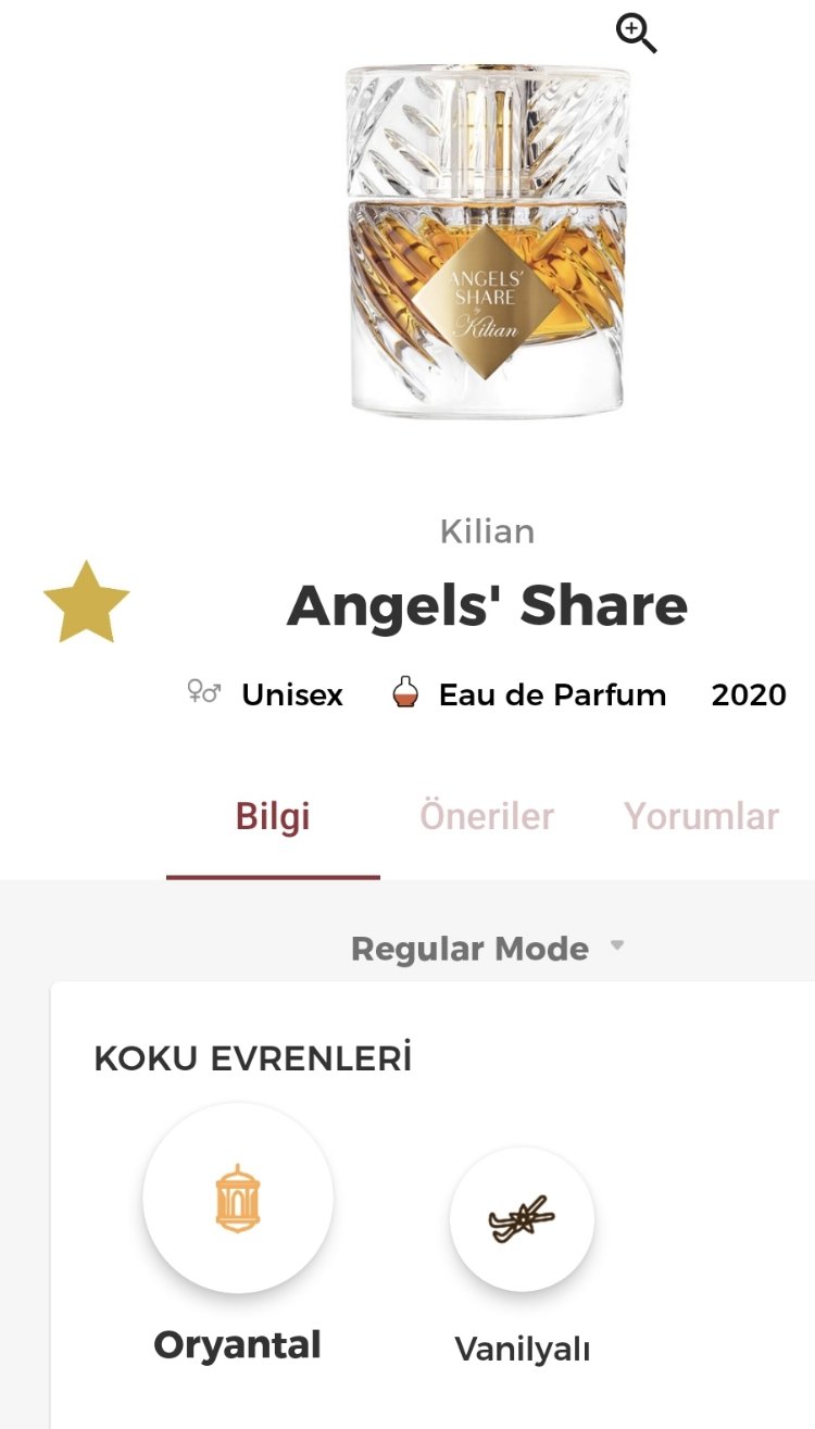 Kilian Paris Angels' Share Edp Unisex 50ml