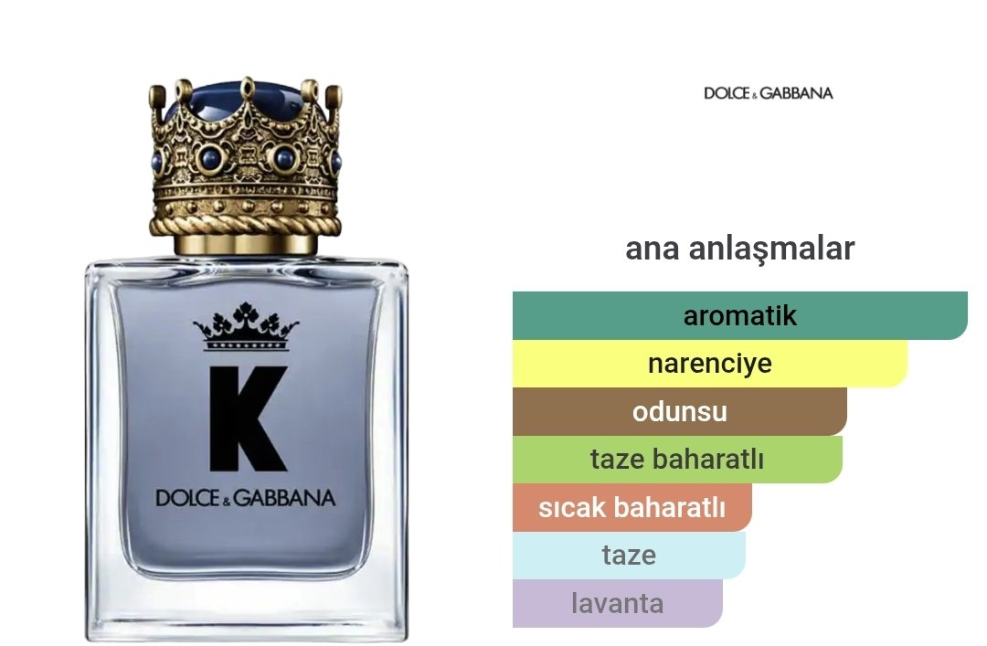 Dolce Gabbana K By Edt Erkek Parfümü 100ml