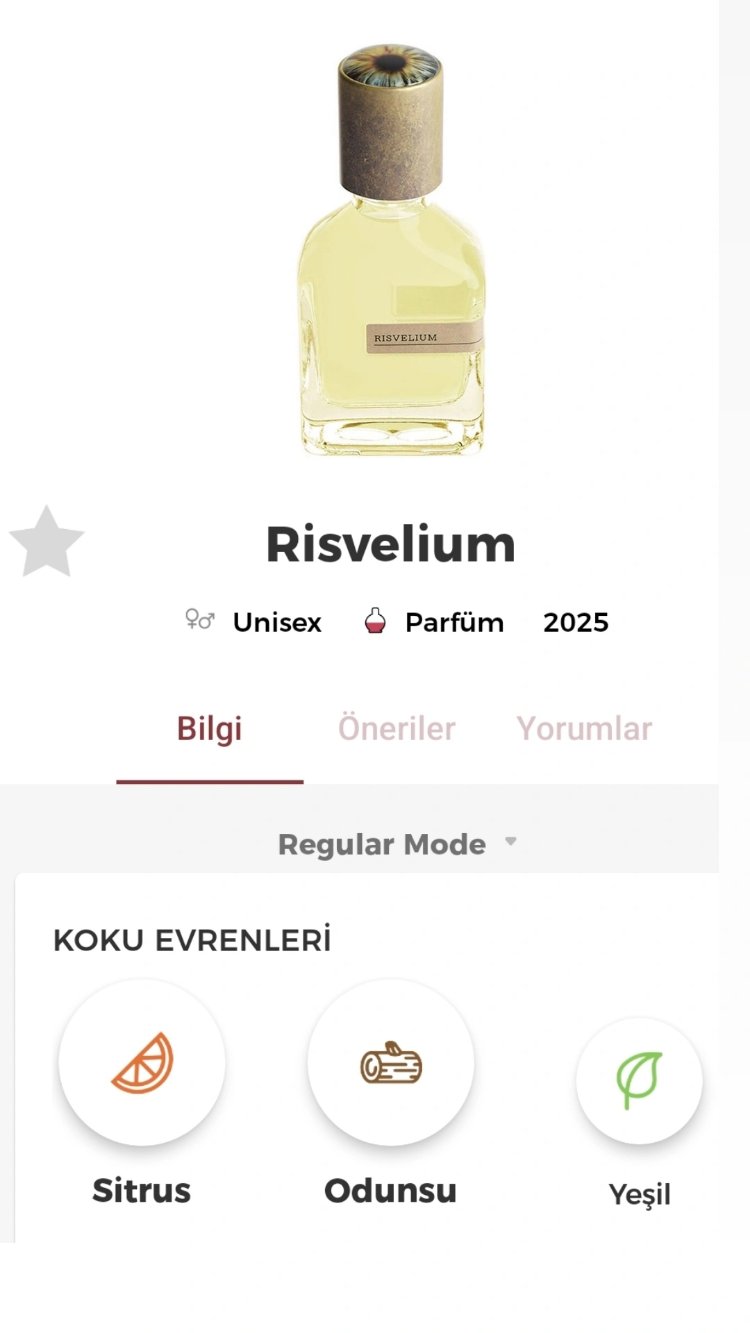 Orto Parisi Risvelium Unisex Parfüm 50ml
