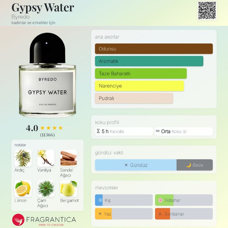 Byredo Gypsy Water Edp Unisex Parfüm 100ml