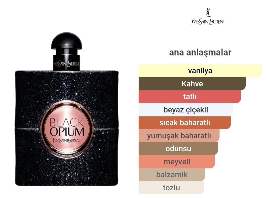 Yves Saint Laurent Black Opium Edp Kadın Parfümü 90ml