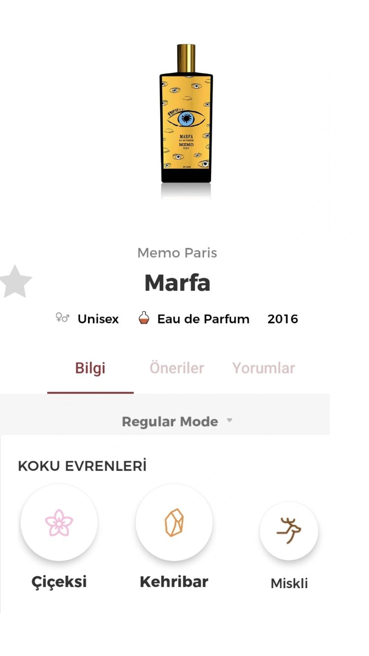 Memo Marfa Edp Unisex Parfüm 75ml 