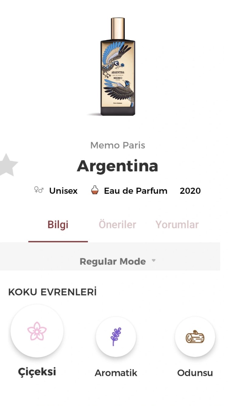 Memo Argentina Edp Unisex Parfüm 75ml