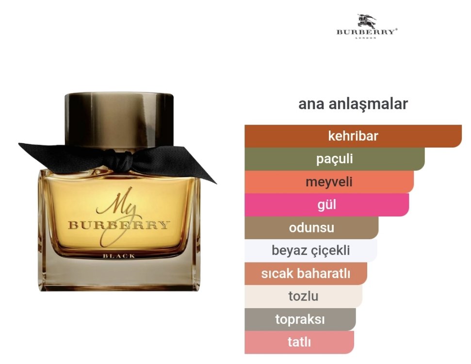 My Burberry Black Edp Kadın Parfümü 90ml 