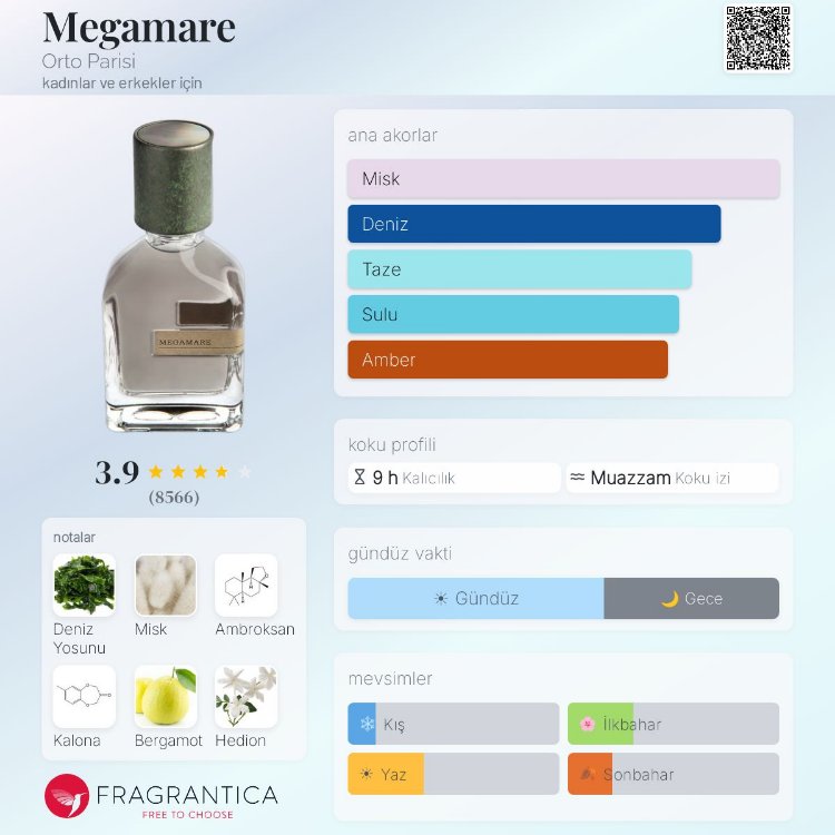 Orto Parisi Megamare Unisex Parfüm 50ml