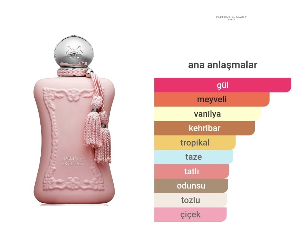 Parfums de Marley Delina Exclusif Edp Kadın Parfümü 75ml