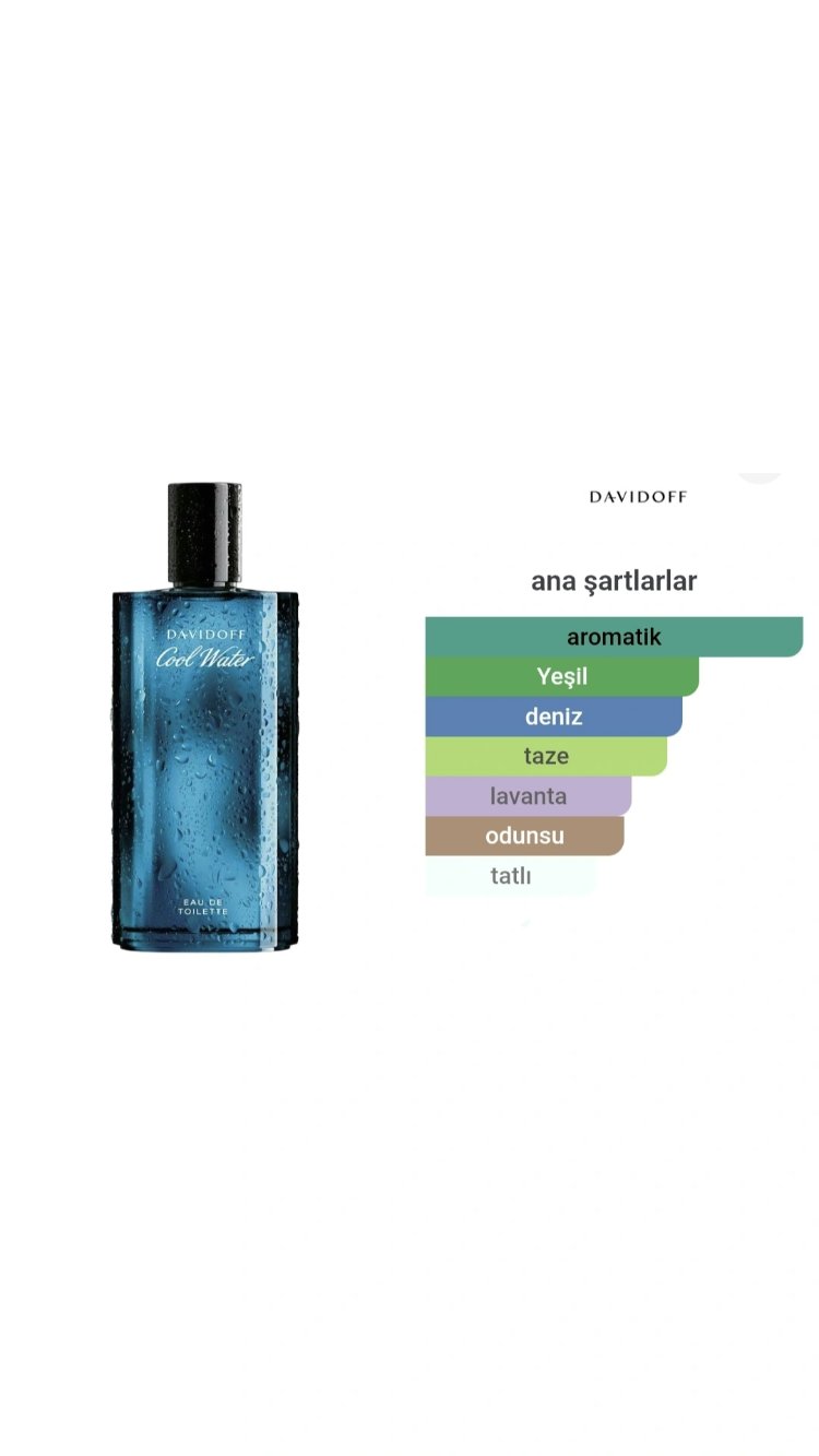 Davidoff Cool Water Erkek Parfümü Edt 125ml