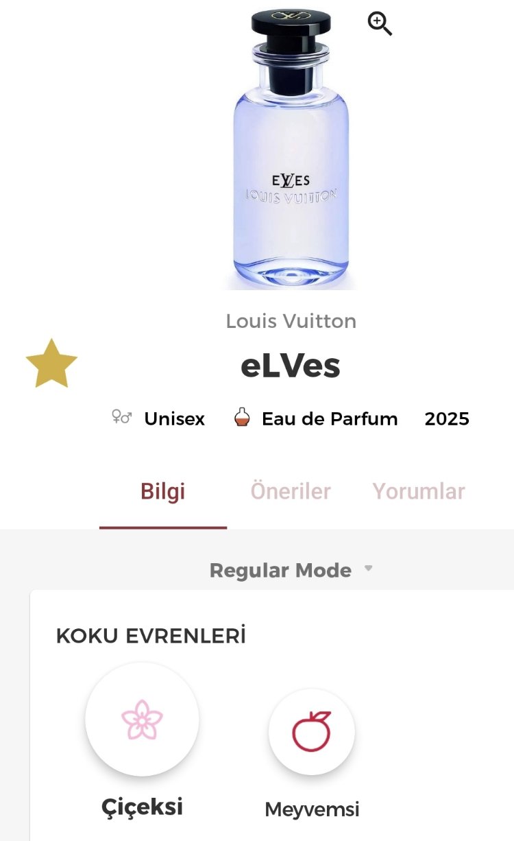 Louis Vuitton Elves Edp Unisex Parfüm 100ml