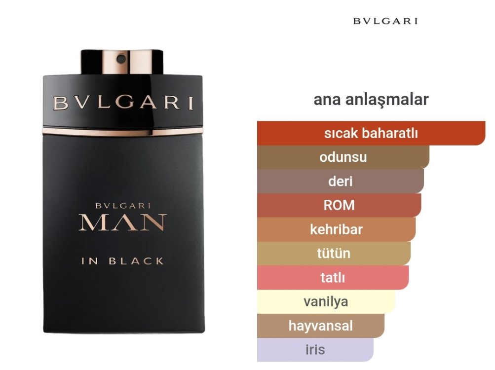 Bvlgari Man İn Black Erkek Parfümü 100ml