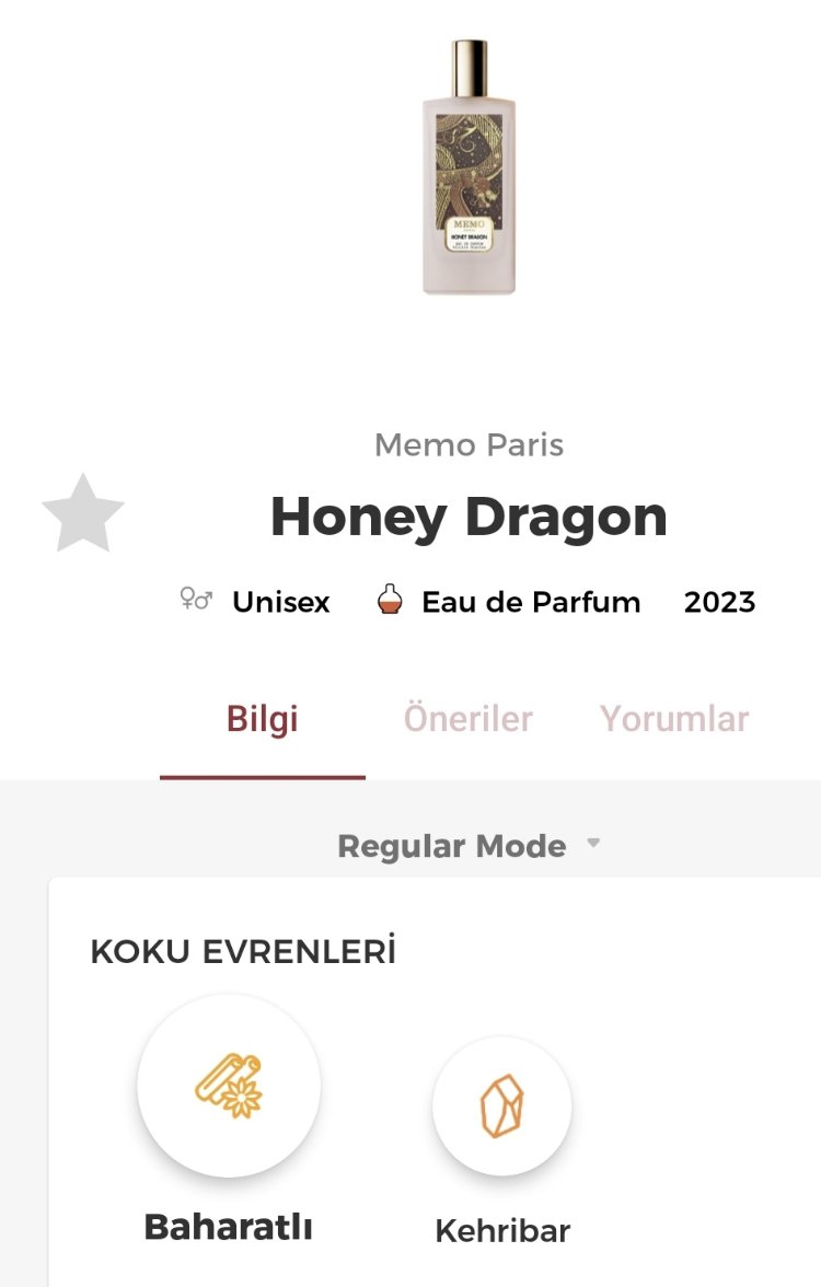 Memo Honey Dragon Edp Unisex Parfüm 75ml 
