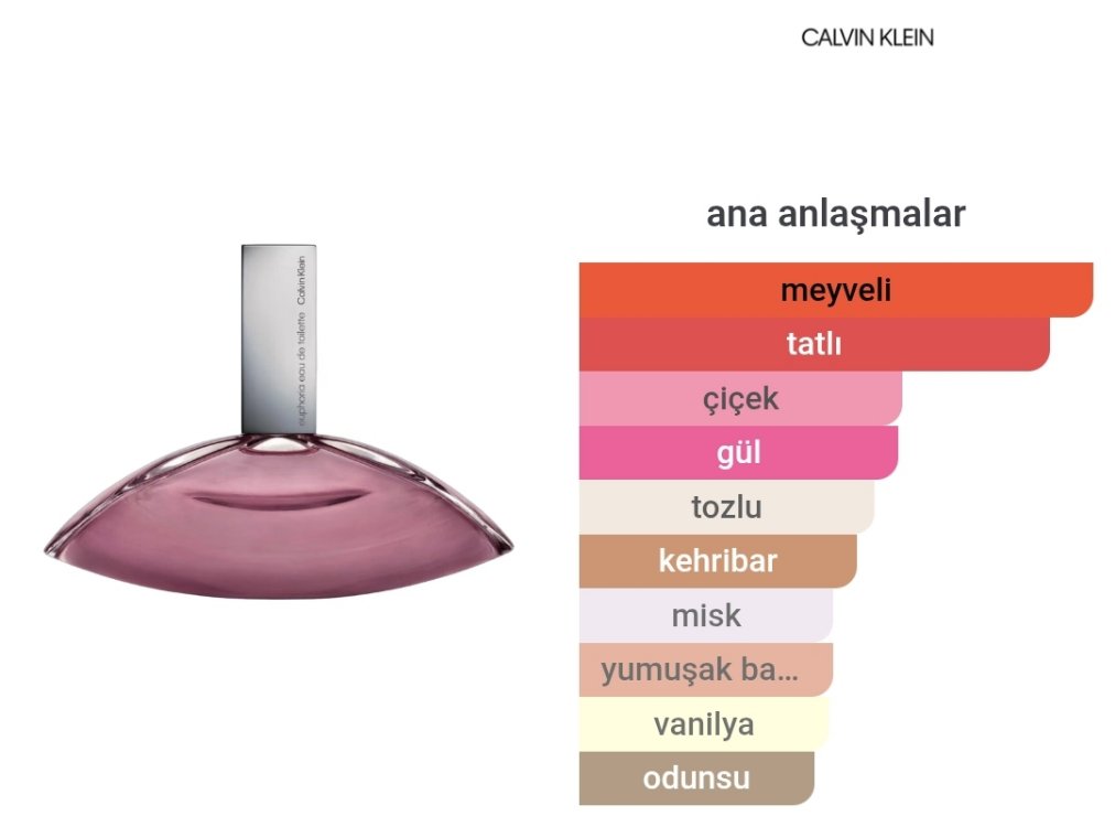 Calvin Klein Euphoria EDT 100ml Kadın Parfümü