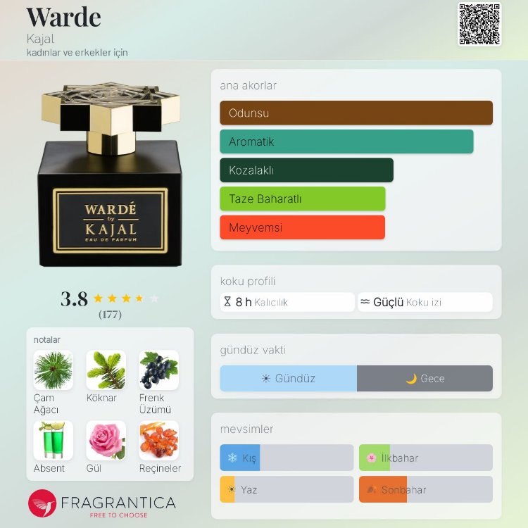 Kajal Wardé Edp Unisex Parfüm 100ml