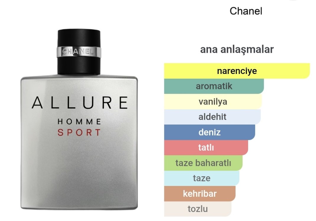 Allure Home Sport Erkek Parfümü Edt 100ml