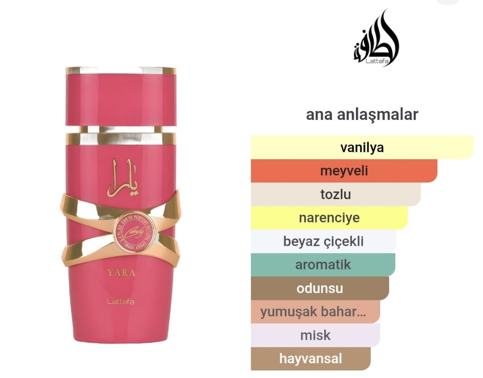 Lattafa Yara Candy Edp Kadın Parfümü 100ml