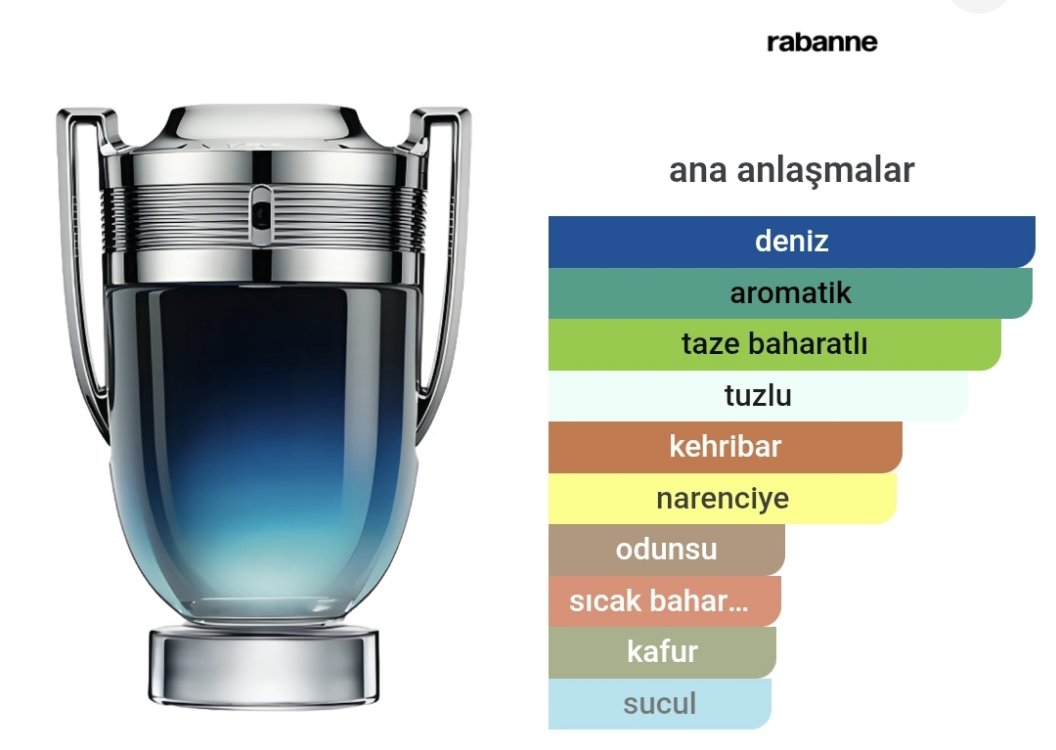 Paco Rabanne İnvictus Legend Edp Erkek Parfümü 100ml 