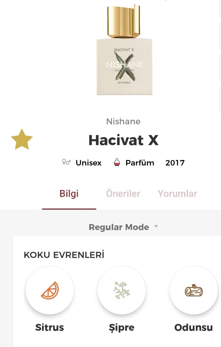 Nishane Hacivat X Edp Unisex Parfüm 100ml 