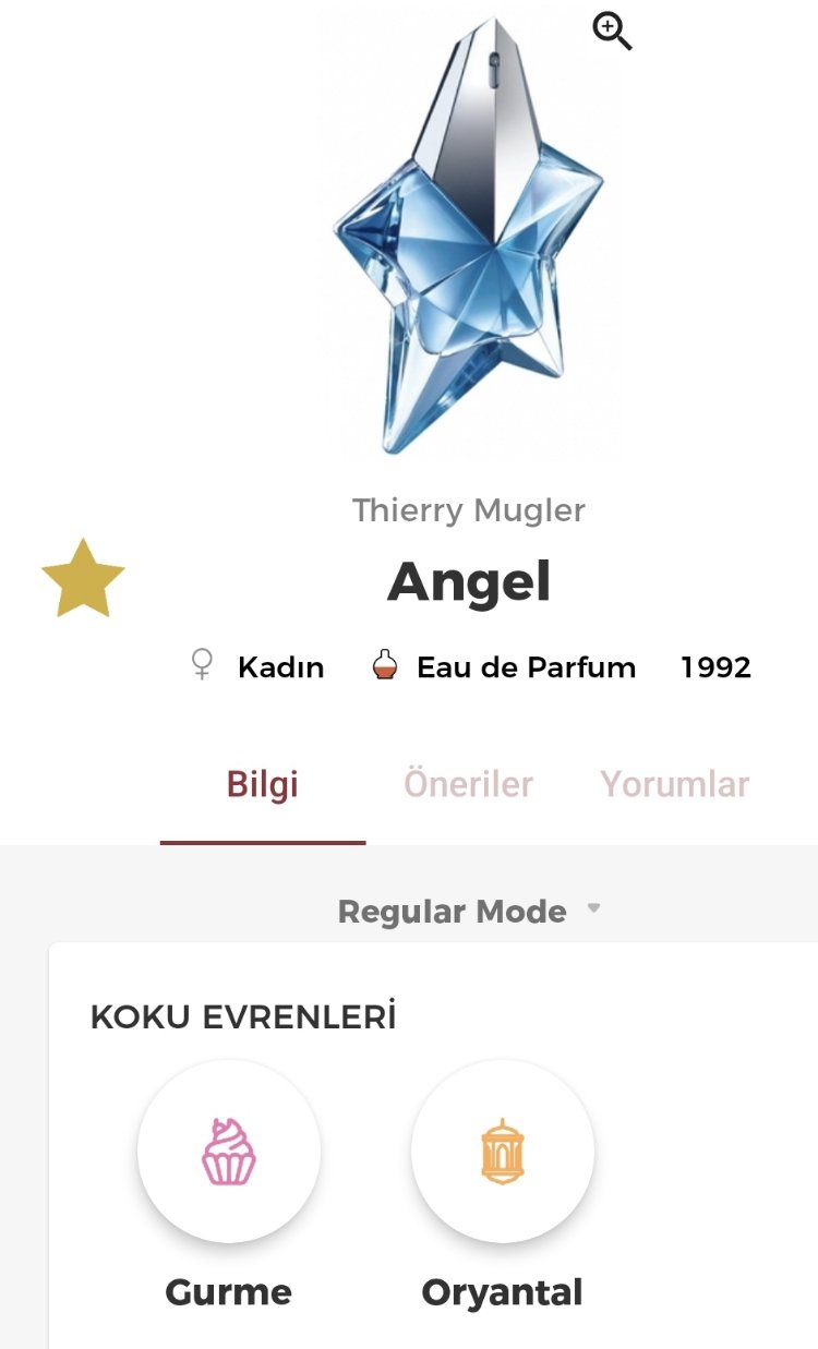 Thierry Mugler Edp Kadın Parfümü 50ml