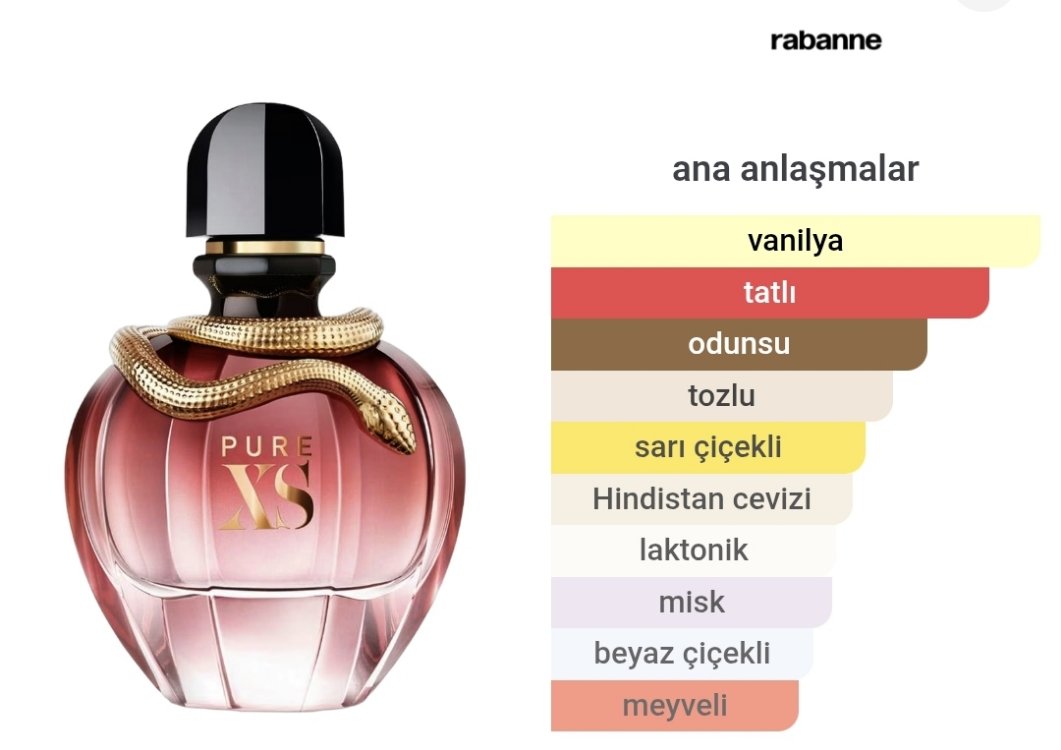Paco Rabanne Pure XS Edp Kadın Parfümü 80ml