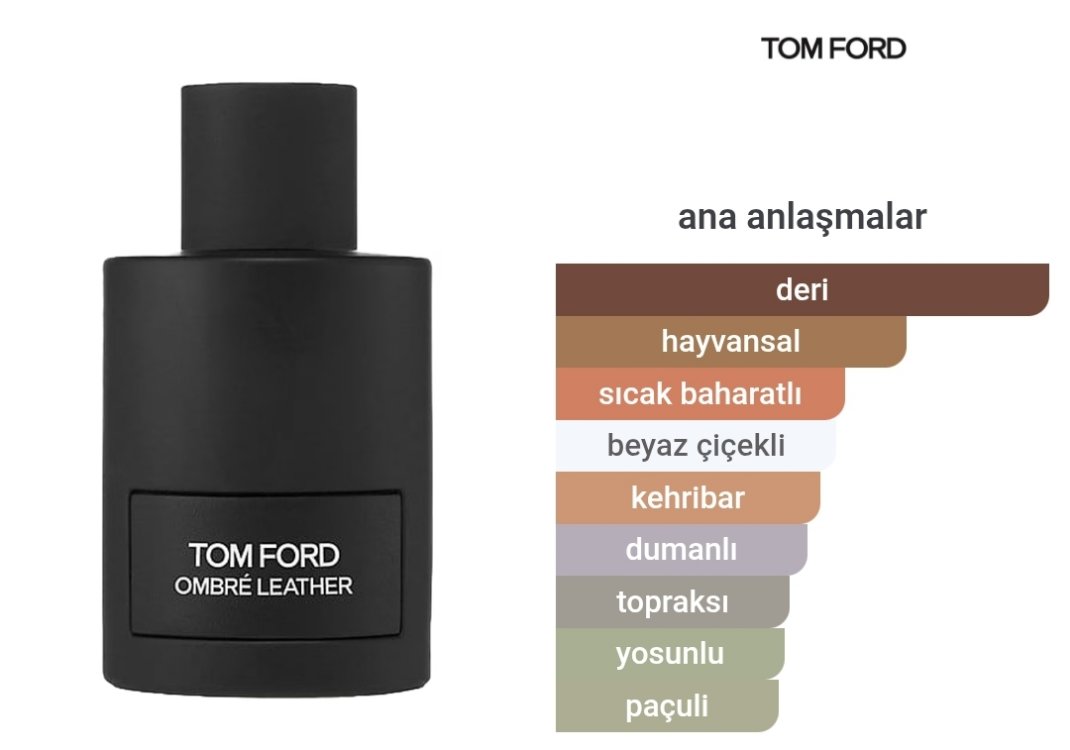 Tom Ford Ombre Leather Erkek Parfüm 100ml