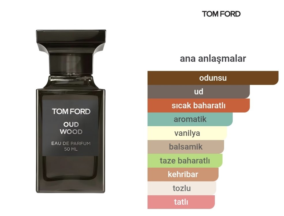 Tom Ford Oud Wood Unisex Edp 100ml