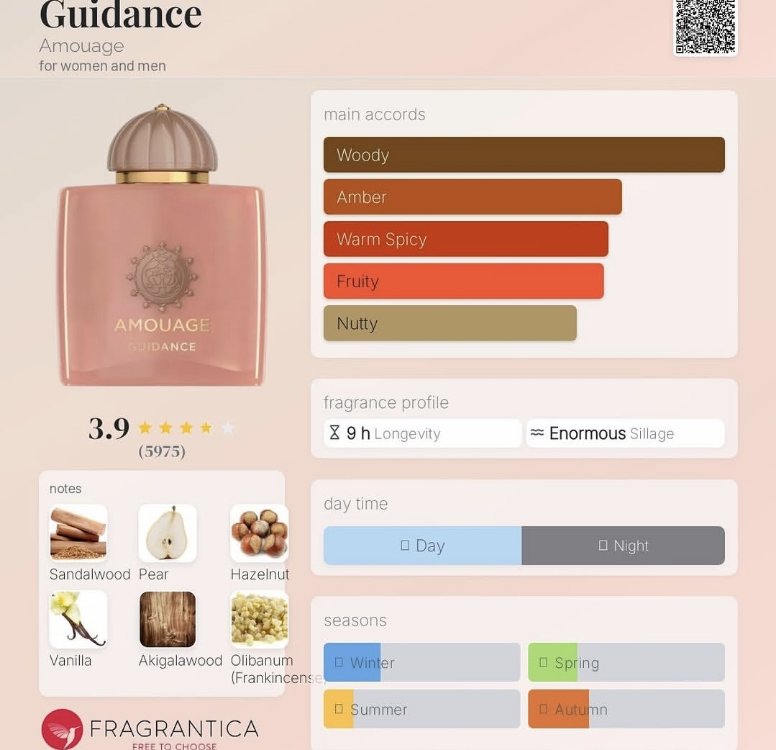 Amouage Guidance Edp Unisex Parfüm 100ml