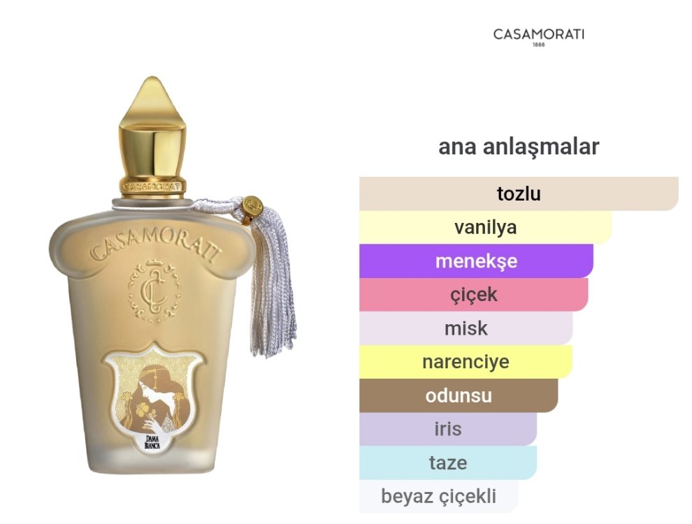 Casamorati Dama Bianca Edp Kadın Parfümü 100ml