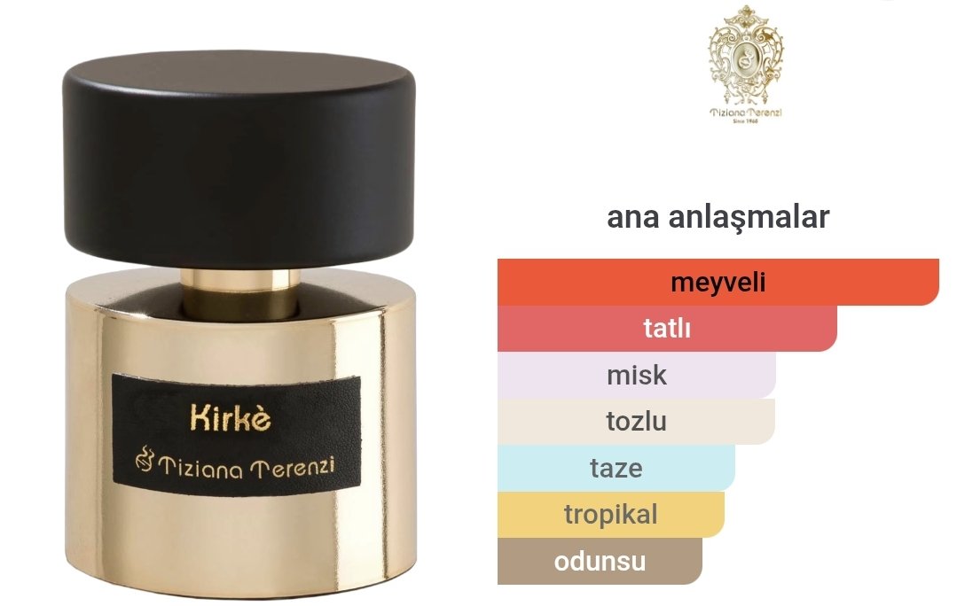Tiziana Terenzi Kirke Edp Unisex 100ml