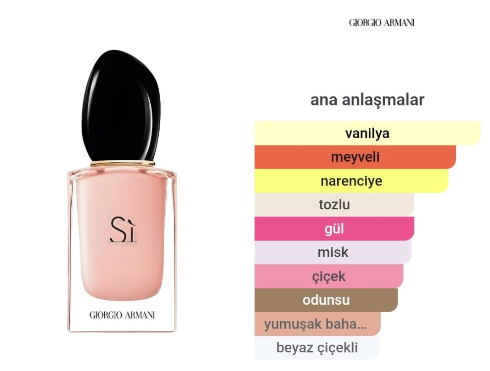 Giorgio Armani Sì Kadın Parfümü Edp 100ml