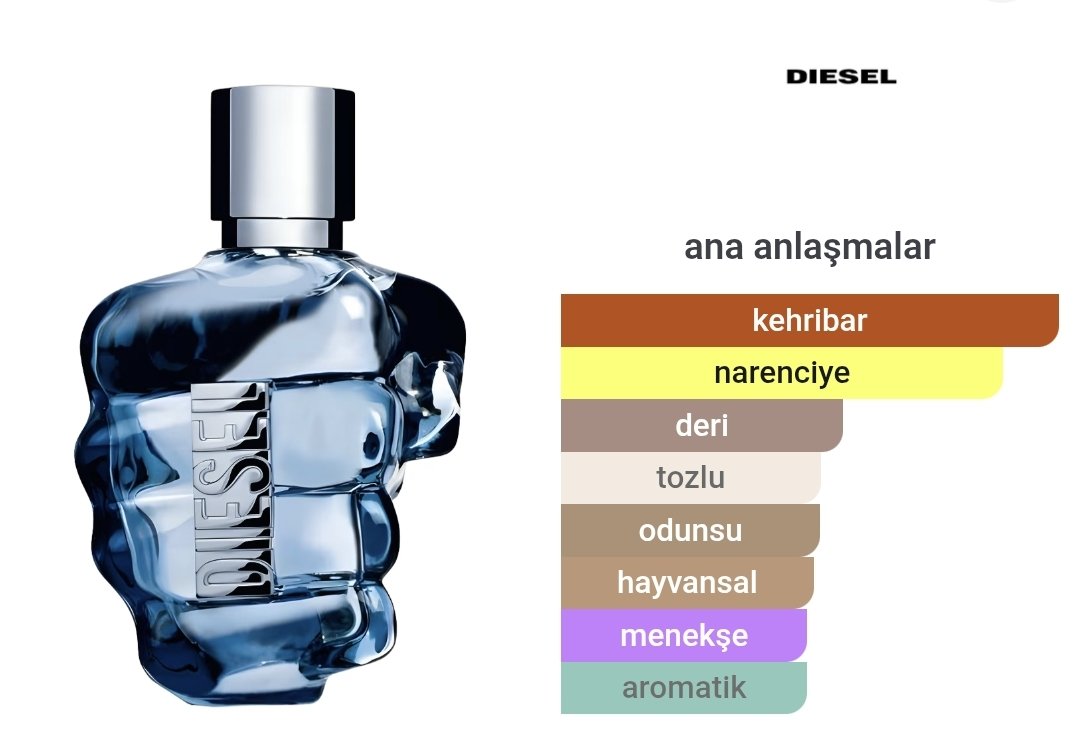 Diesel Only The Brave Edt Erkek Parfümü 125ml